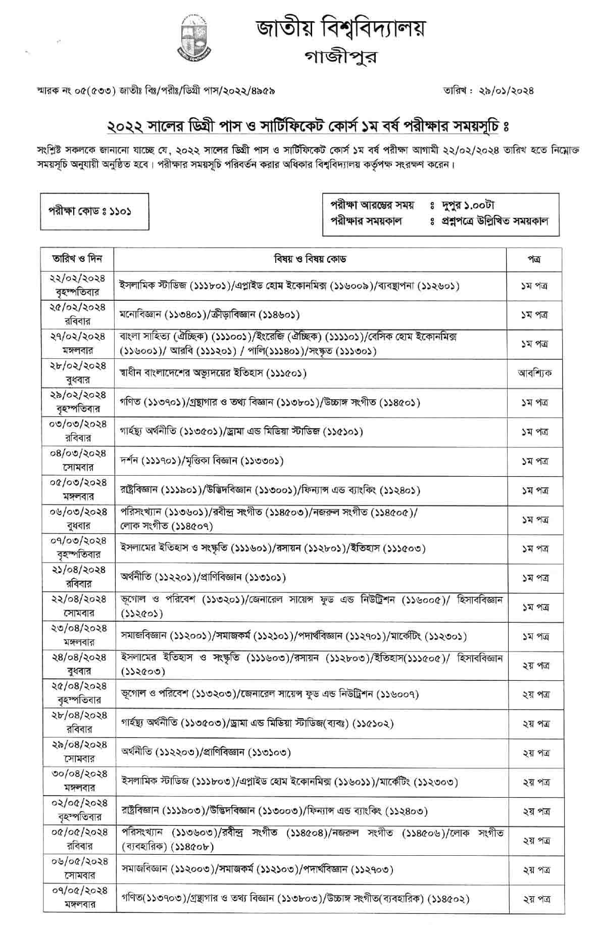 Degree 1st year routine 2025 for the session of 2023